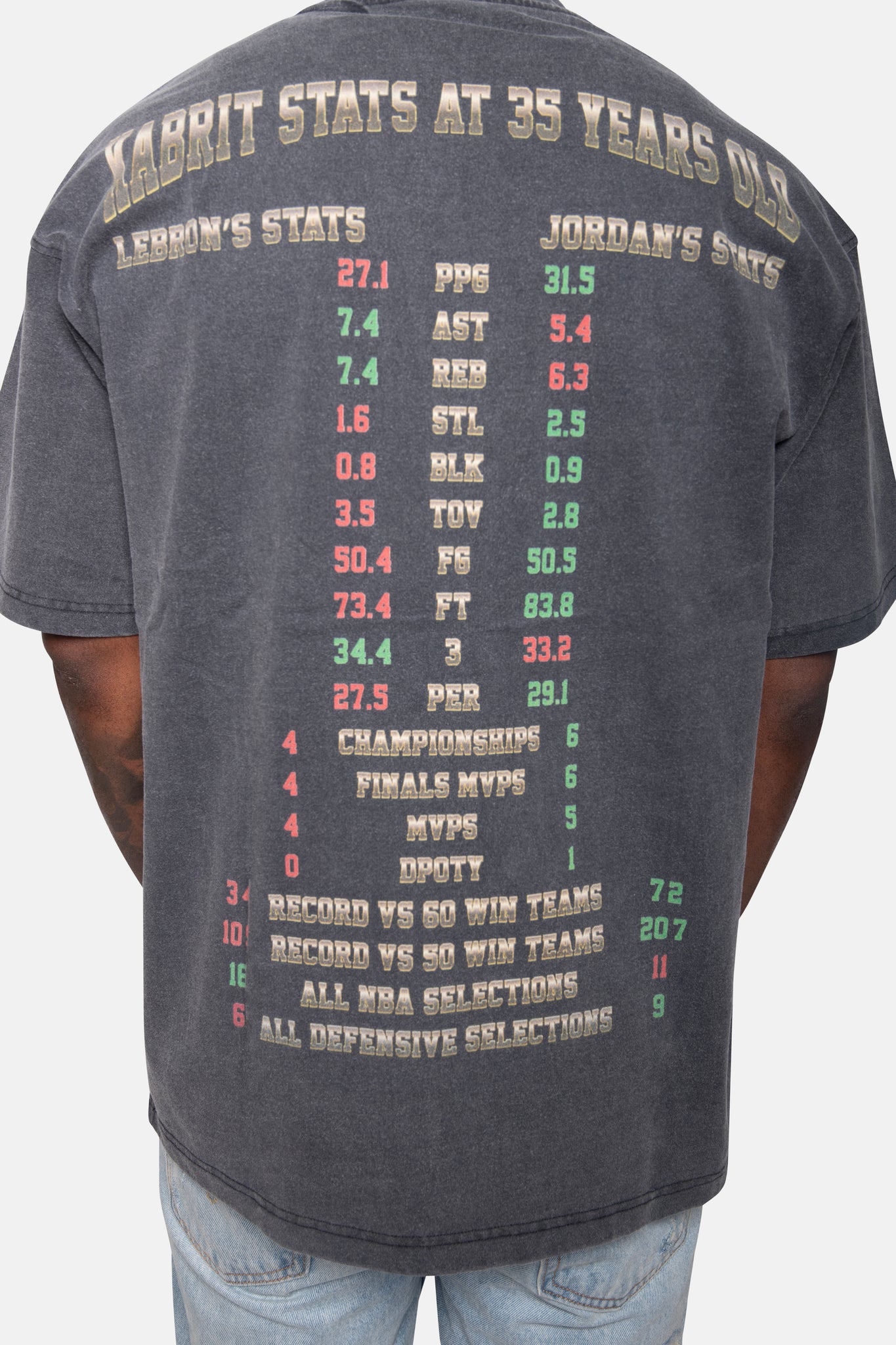 GOAT Debate Vintage Tee – Heavy 250G Loose Fit